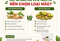 Hạt Dẻ Nguyên Vỏ Và Tách Vỏ – Nên Chọn Loại Nào?