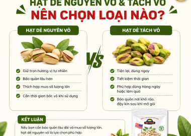 Hạt Dẻ Nguyên Vỏ Và Tách Vỏ – Nên Chọn Loại Nào?