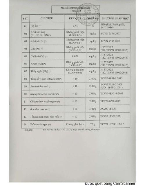 BẢN TỰ CÔNG BỐ HẠT HƯỚNG DƯƠNG