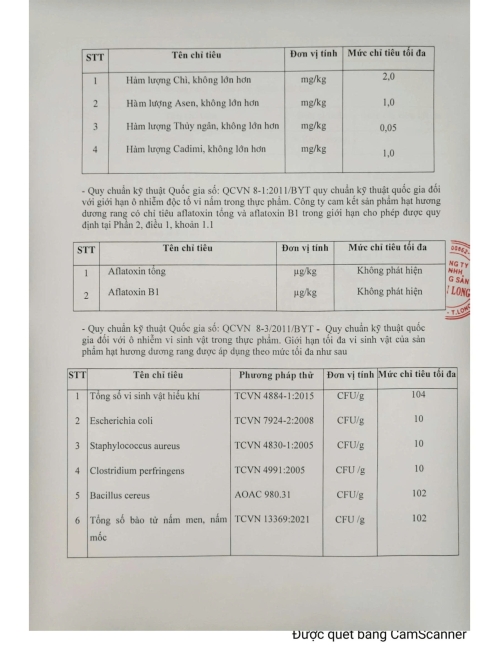 BẢN TỰ CÔNG BỐ HẠT HƯỚNG DƯƠNG