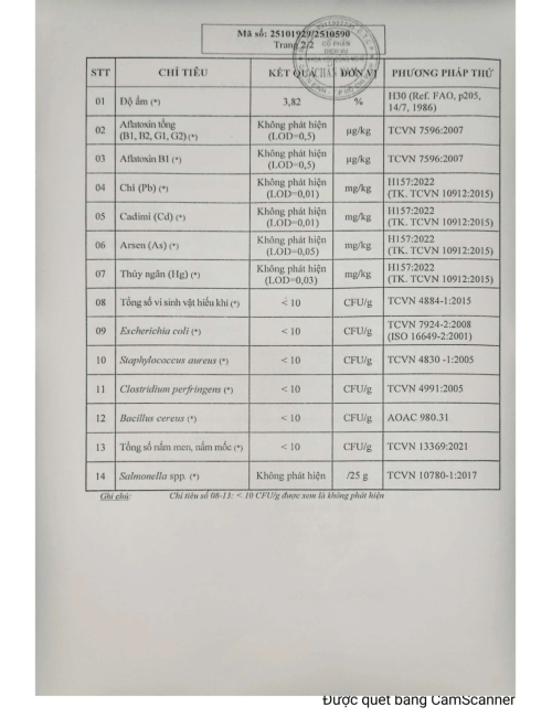 BẢN TỰ CÔNG BỐ HẠT BÍ ĐẶC BIỆT